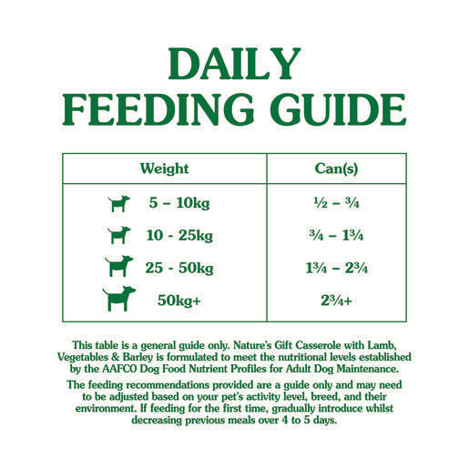 Nature's Gift Casserole Lamb, Vegetable & Barley Adult Wet Dog Food 700g